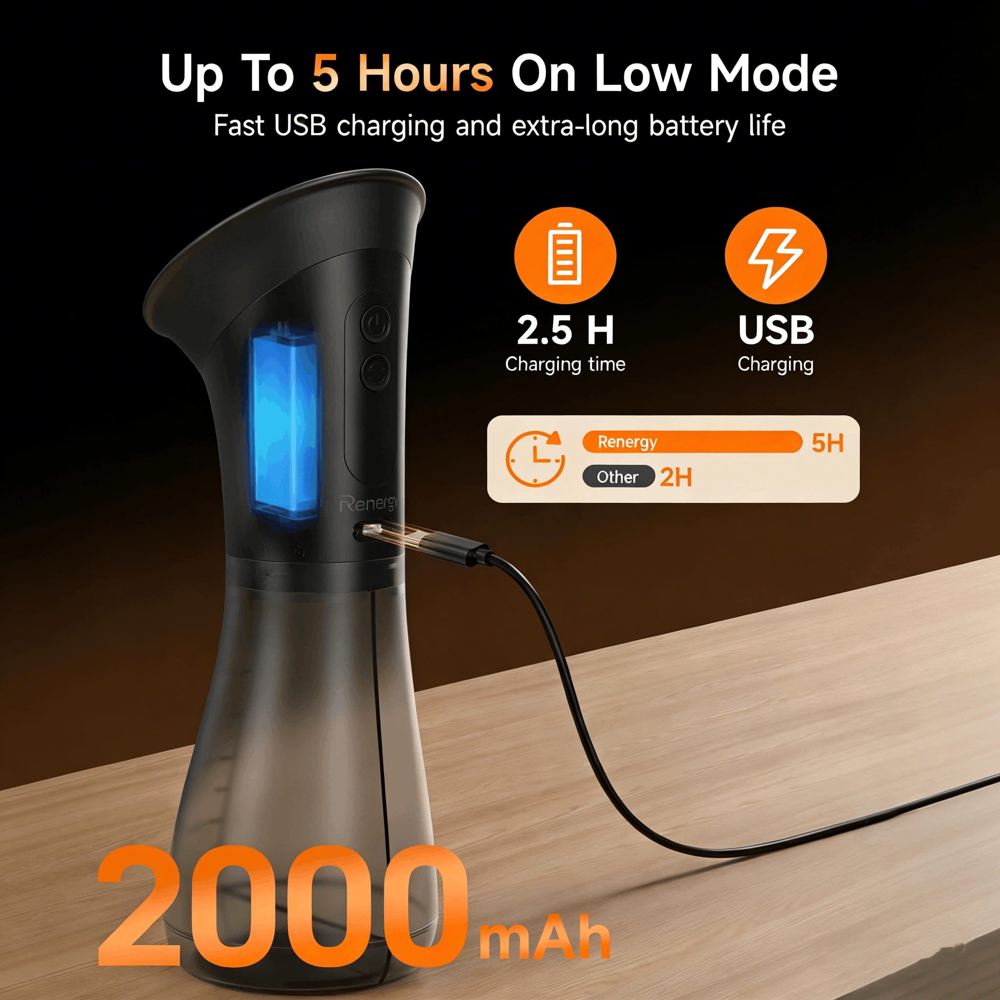 Electric Ear Wax Removal Kit with LED Display