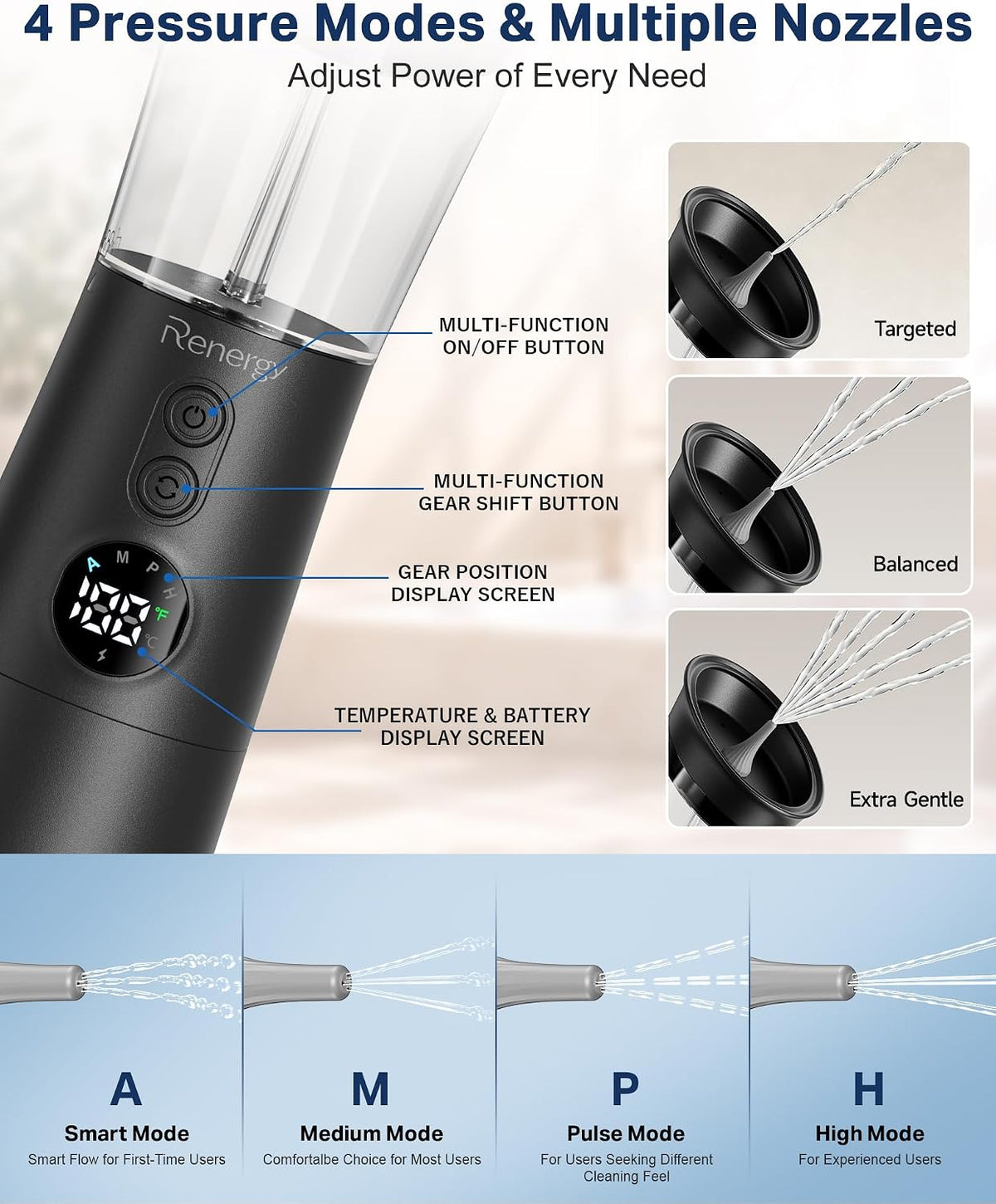 Renergy Ear Wax Removal, Water Temp Sensor, Ear Irrigation Flushing System