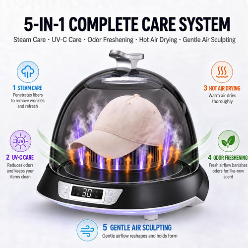 Automatic Cap Care Machine